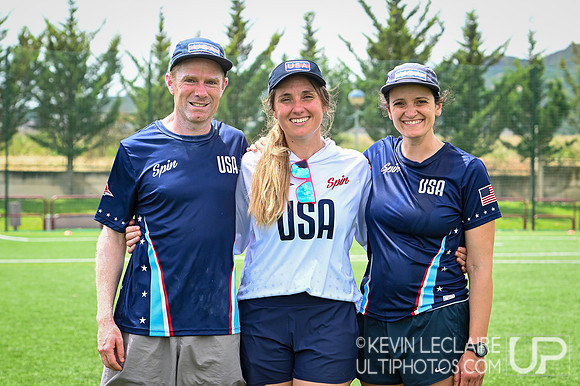 USA Mixed vs Australia -- WU24 Sunday