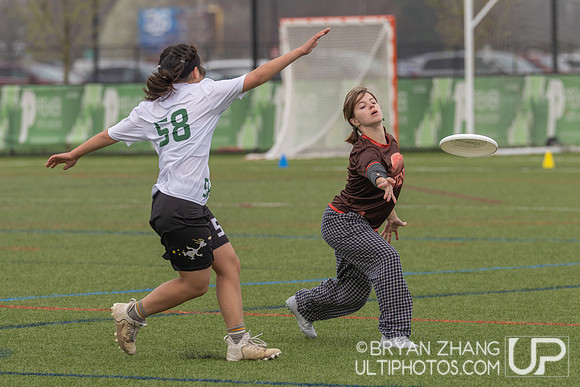 East Coast Invite 2025
