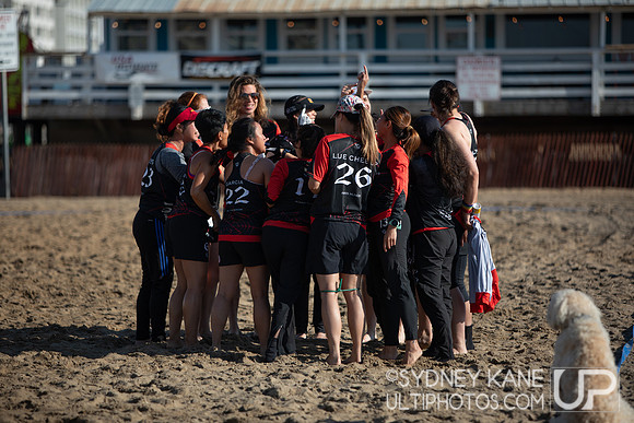 Sunday - 2024 Beach Championships