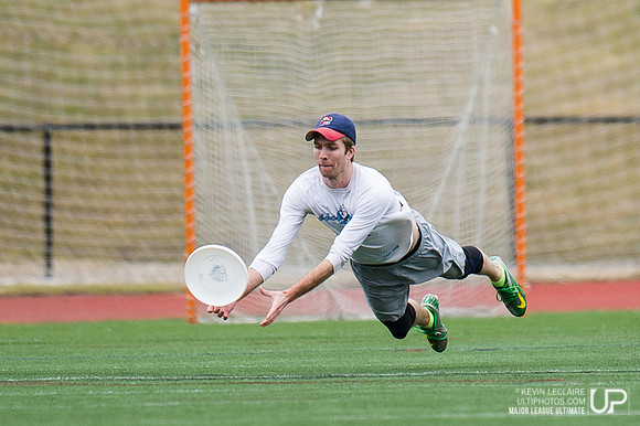DC Current first practice