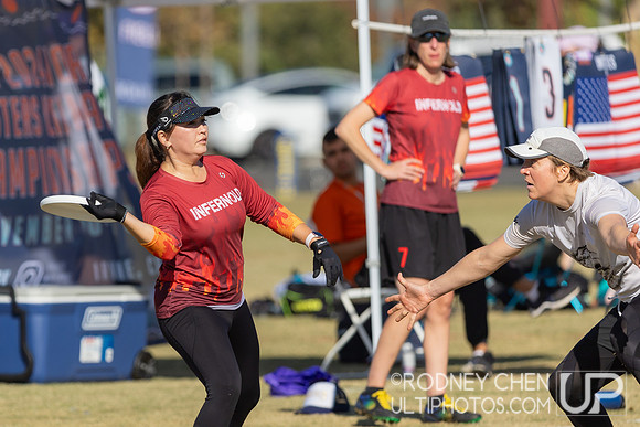 WFDF World Masters Ultimate Championships 2024