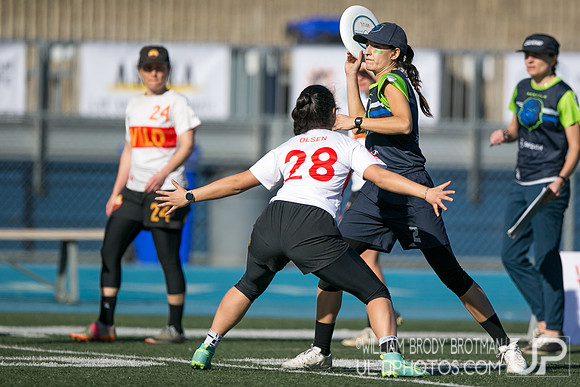 Day 2 of WUL Winter Cup.