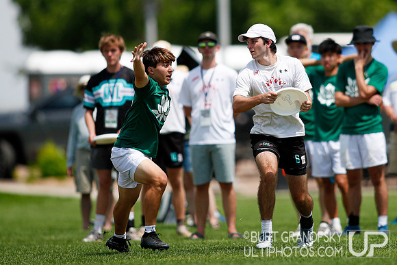USA Ultimate YCC 2025
