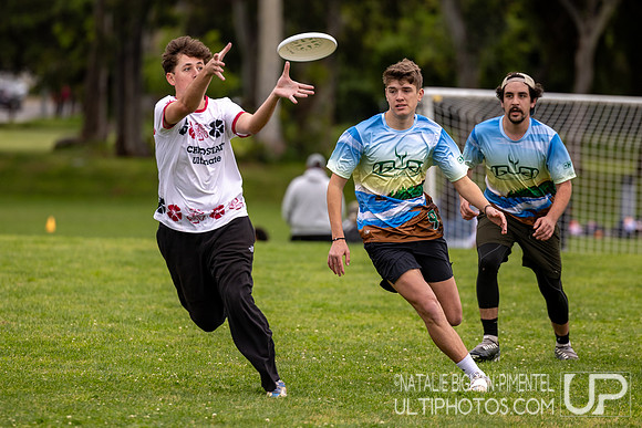 NorCal D-I College Sectionals