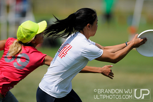2012 US Open Thursday Action