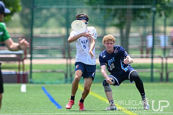 USA Open v Italy - WU24 Tuesday