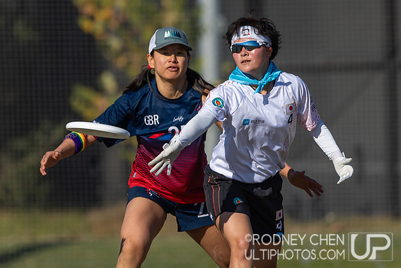 WFDF World Masters Ultimate Championships 2024