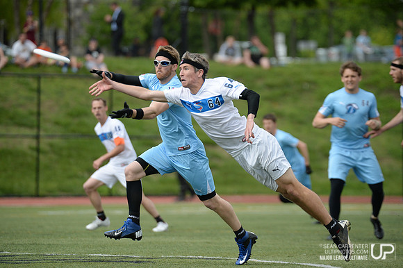 MLU Spinners vs. Whitecaps