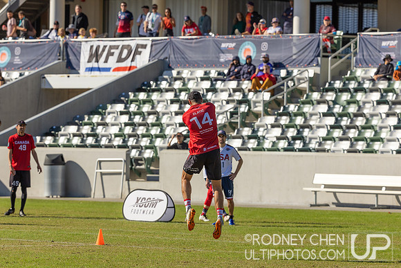 WFDF World Masters Ultimate Championships 2024