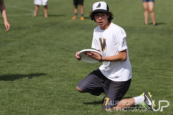 Colorado High School Boys State Championships