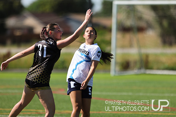 Sunday action at the U.S. Open Youth Club Championships in the Y