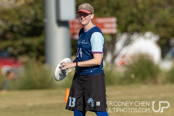 WFDF World Masters Ultimate Championships 2024