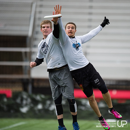 DC Current first practice