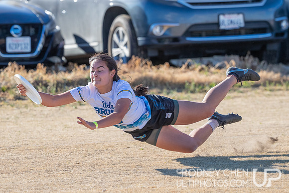 Stanford Invite 2022