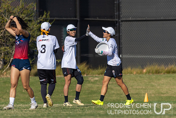 WFDF World Masters Ultimate Championships 2024