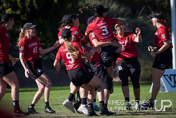WFDF 2024 World Masters Ultimate Championships
