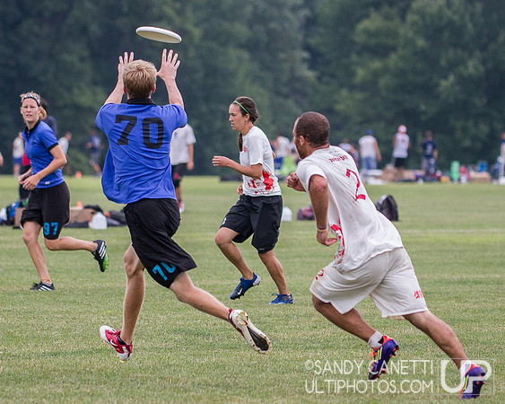New York Invite Pro-Elite Challenge (Mixed) - Sunday