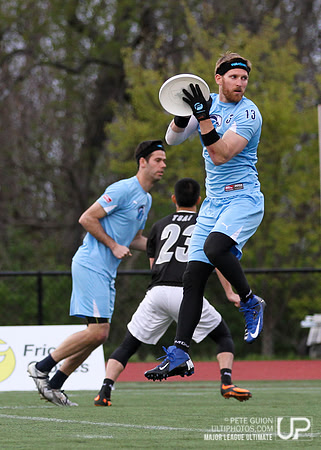 DC Current vs Boston Whitecaps