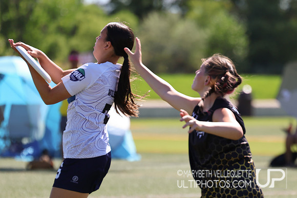 Sunday action at the U.S. Open Youth Club Championships in the Y