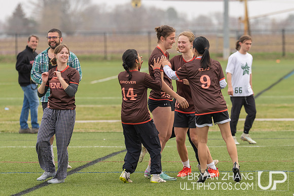 East Coast Invite 2025