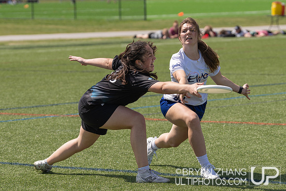 East Coast Invite 2025