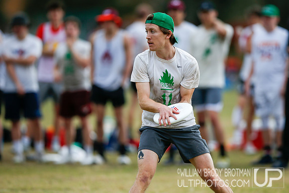 Day 2 of Florida Warm Up.