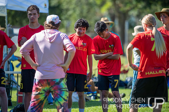 2022 California High School State Championships