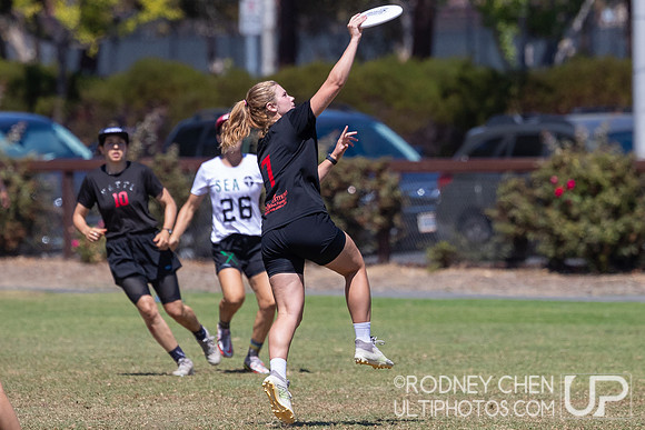 2022 Bay Area Tournament