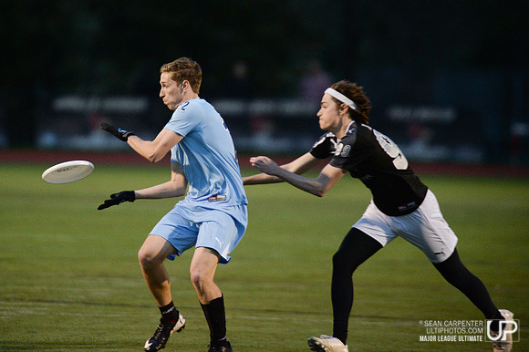 MLU Current vs. Whitecaps