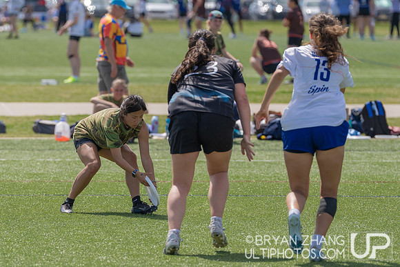 East Coast Invite 2025