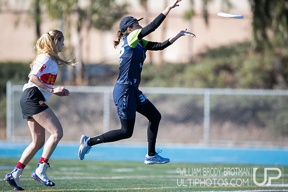 Day 2 of WUL Winter Cup.