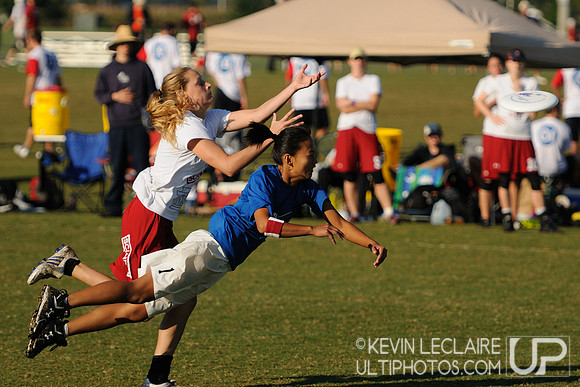 Mid-Atlantic Women's Regionals Sunday Competition