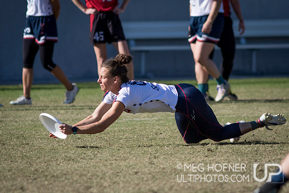 WFDF 2024 World Masters Ultimate Championships
