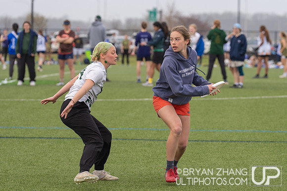 East Coast Invite 2025