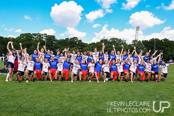 USA U20 Women and Czech Republic U20 Women combined Team Photo -