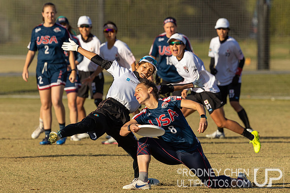 WFDF World Masters Ultimate Championships 2024