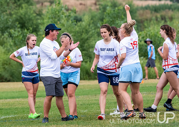 US Open YCC 2022 Saturday