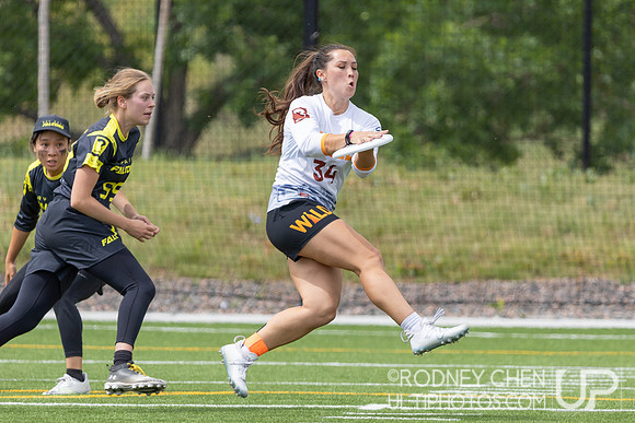 2024 WUL Championships