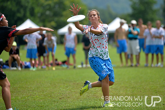 WJUC Day 2 - Tuesday