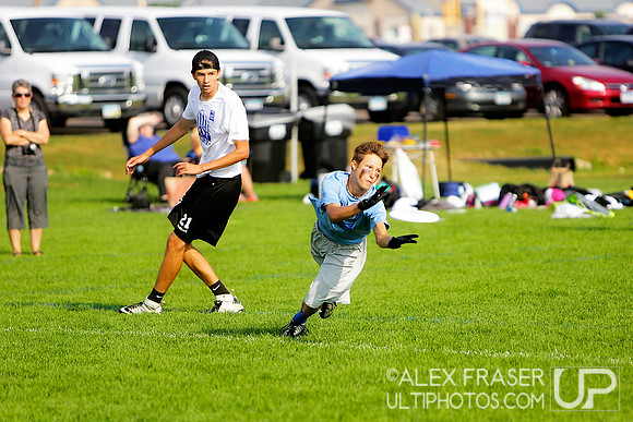 Sunday - YCC 2014