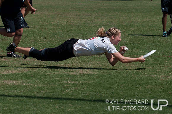 Sunday preview action from SW D-I Regionals 2012