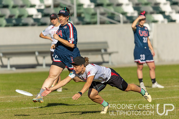 WFDF World Masters Ultimate Championships 2024