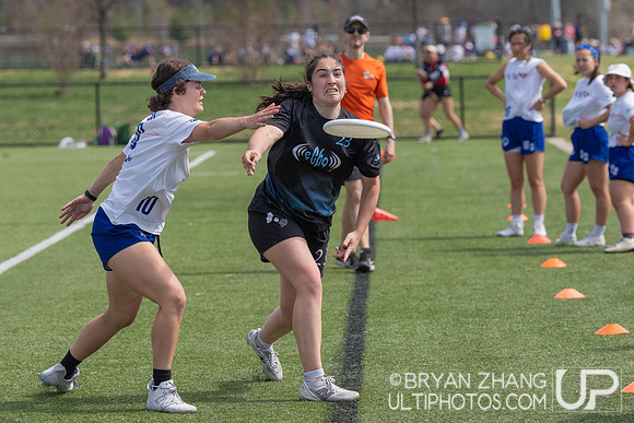East Coast Invite 2025