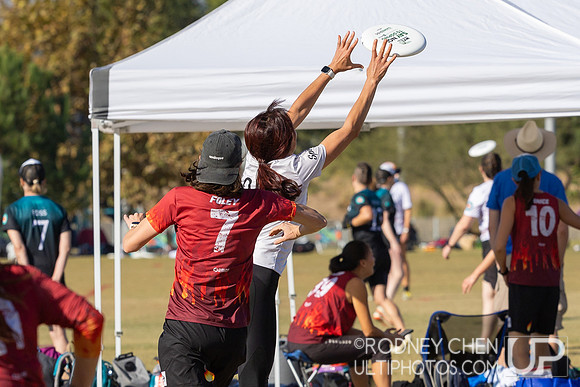 WFDF World Masters Ultimate Championships 2024