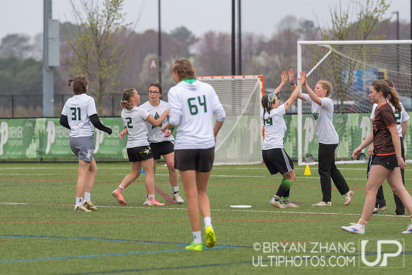 East Coast Invite 2025