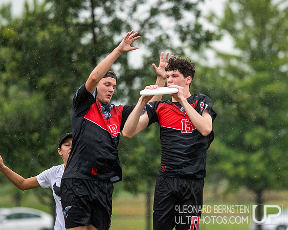 US Open YCC 2022 Saturday