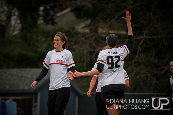 Philadelphia Surge vs Indianapolis Red