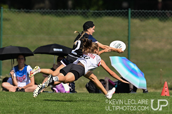 USA U20 Women vs Austria U20 Women - WJUC 2022