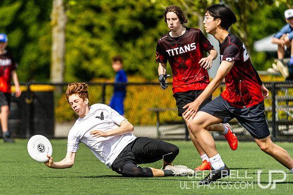 BC Ultimate Junior High School Championships