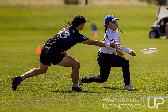 2024 U.S. Open Club Championships - ICC